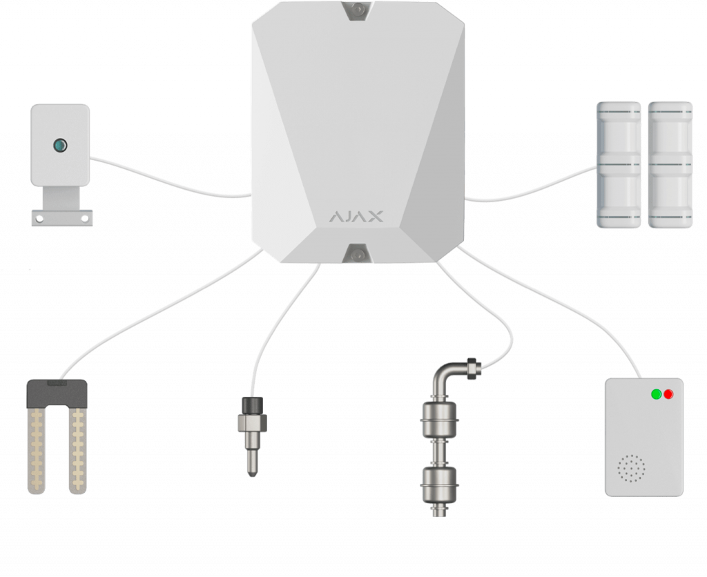 ajax multitransmitter devices